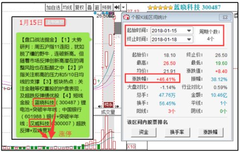 新澳天天彩免费资料大全特色,深入数据解析策略_战略版84.708