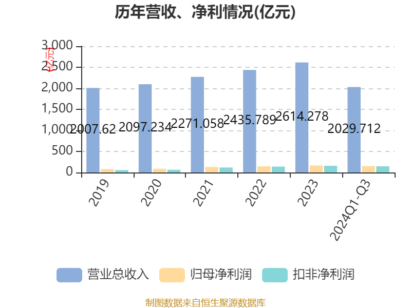 2024年新澳免费资料大全,实地数据评估执行_RX版58.151