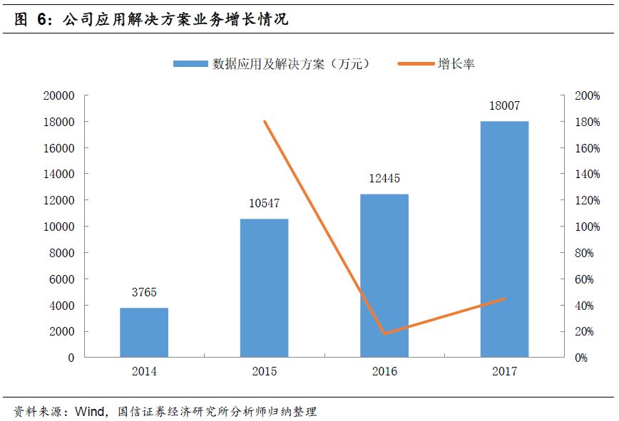 新奥彩资料免费全公开,高度协调策略执行_轻量版2.282