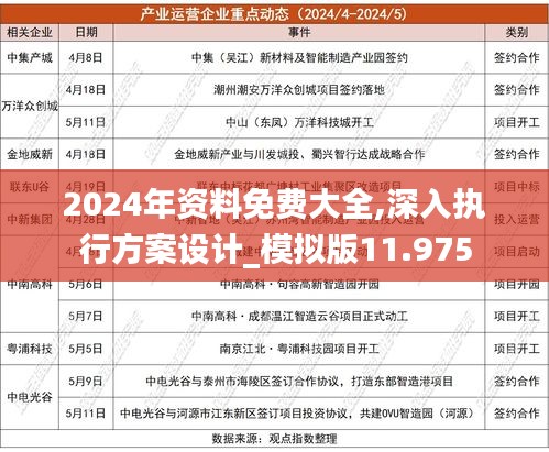 2024年三期内必开一期,数据整合设计方案_特供版18.417