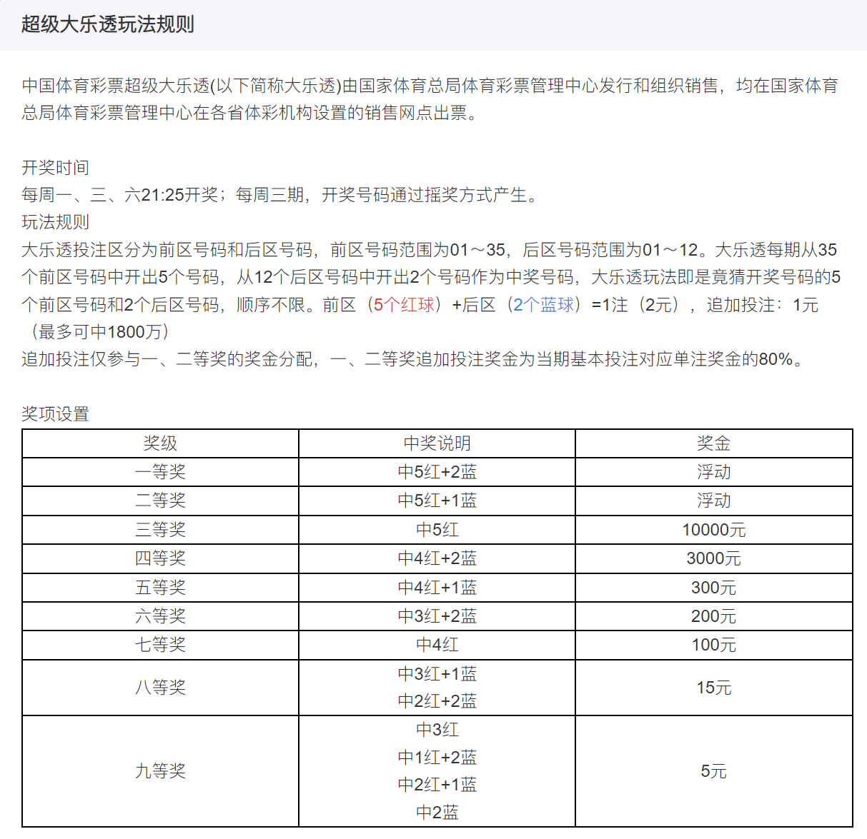 2024年12月15日 第10页