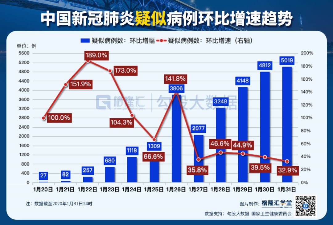 全国肺炎疫情最新动态，全民共克时艰，全面应对战疫