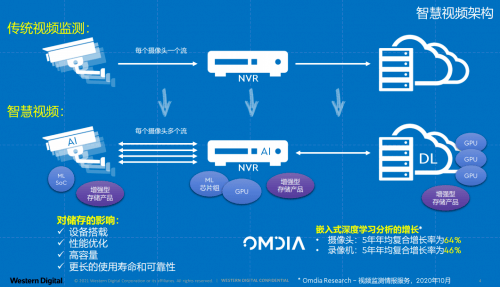 新2024年澳门天天开好彩,安全解析策略_视频版40.600