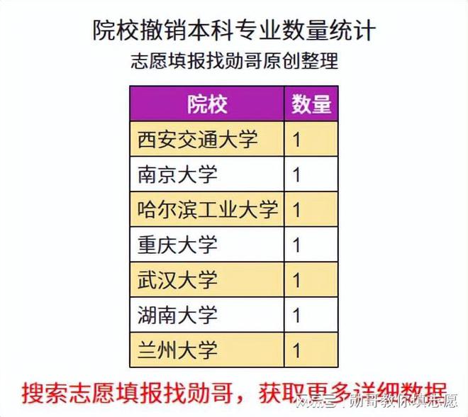 澳门正版资料大全资料贫无担石,数据分析决策_高级款55.398