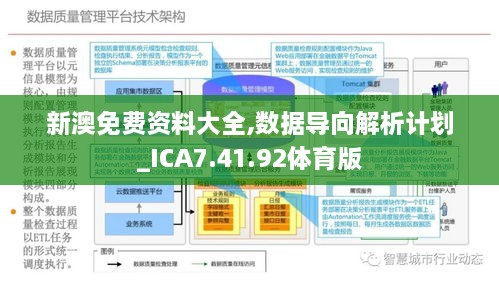 2024新奥精准正版资料,数据引导设计策略_36098.35