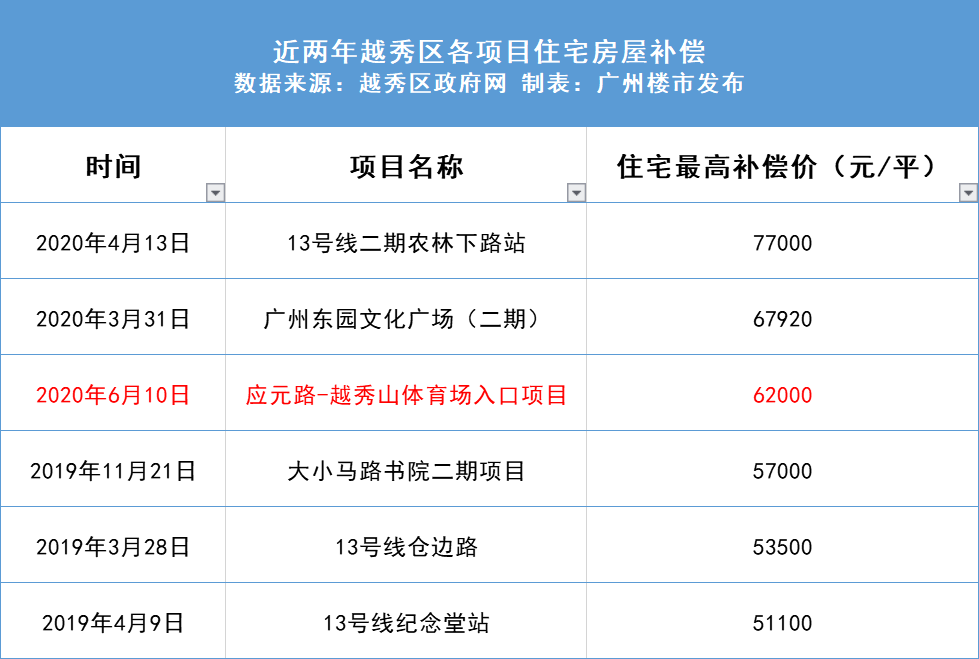 2024新澳天天开彩免费资料,安全性策略解析_专属款49.618