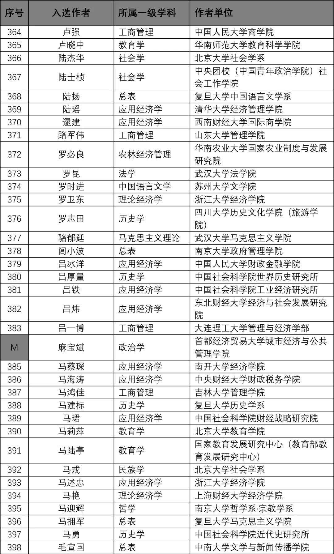 新澳2024年精准正版资料,专家观点说明_Max57.500