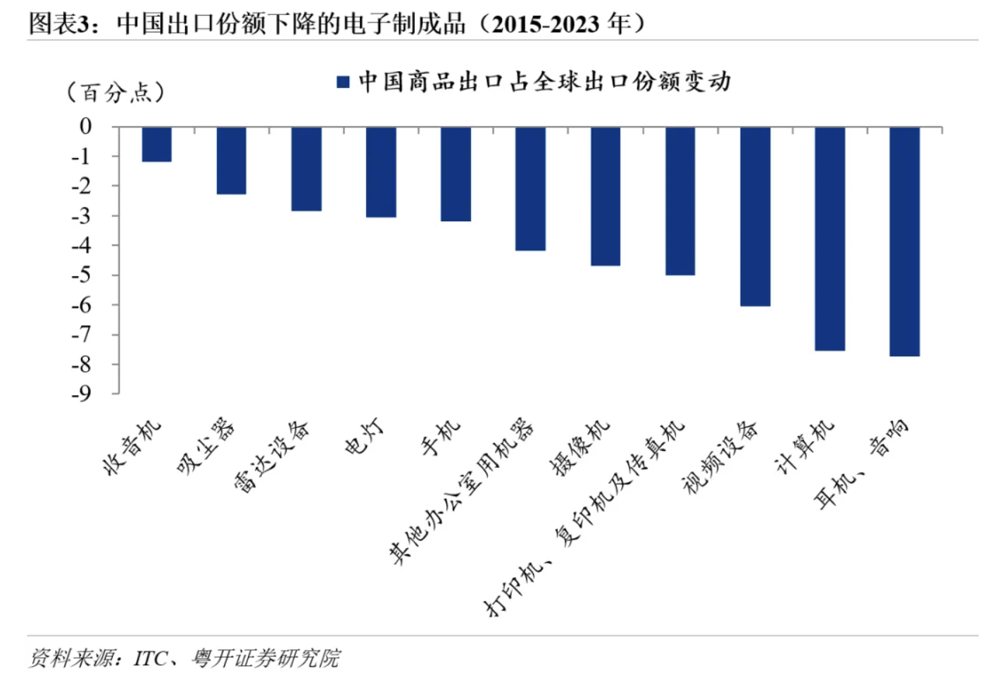 7777788888新澳门正版,实证数据解释定义_Premium83.600