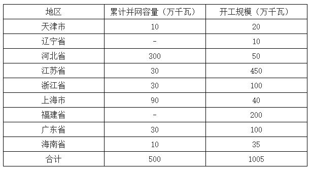 全香港最快最准的资料,稳定评估计划方案_领航版95.396