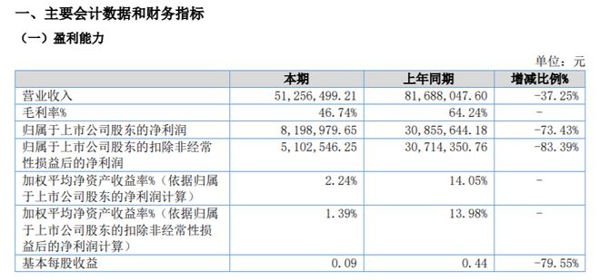 新奥2024年免费资料大全,快速响应执行策略_Galaxy83.819