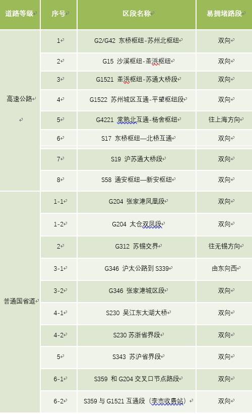 新奥门天天开奖资料大全,具体实施指导_U21.325