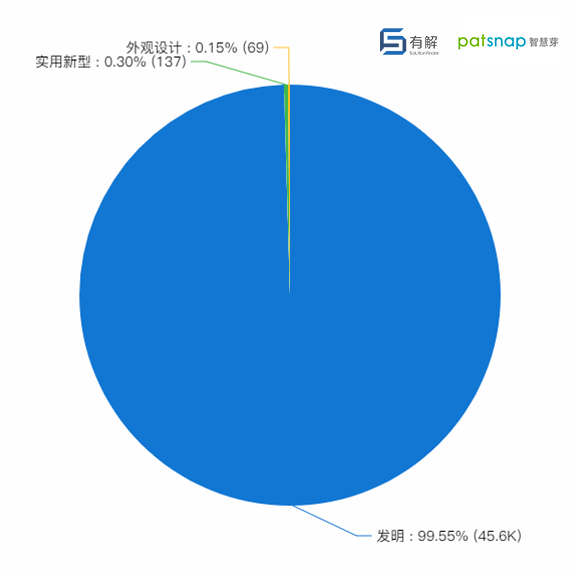 澳门马报,全面数据策略解析_专属版72.95