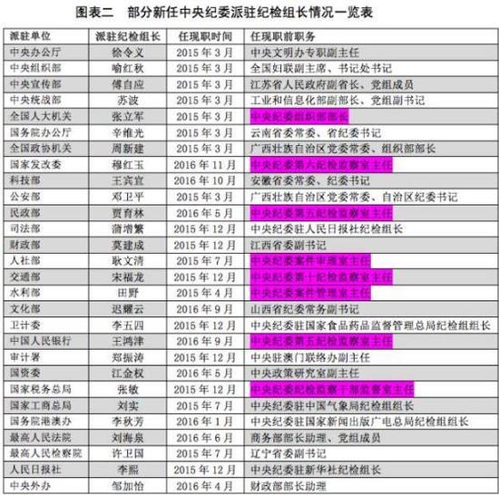 2024年港彩开奖结果,实地执行考察方案_VIP32.730