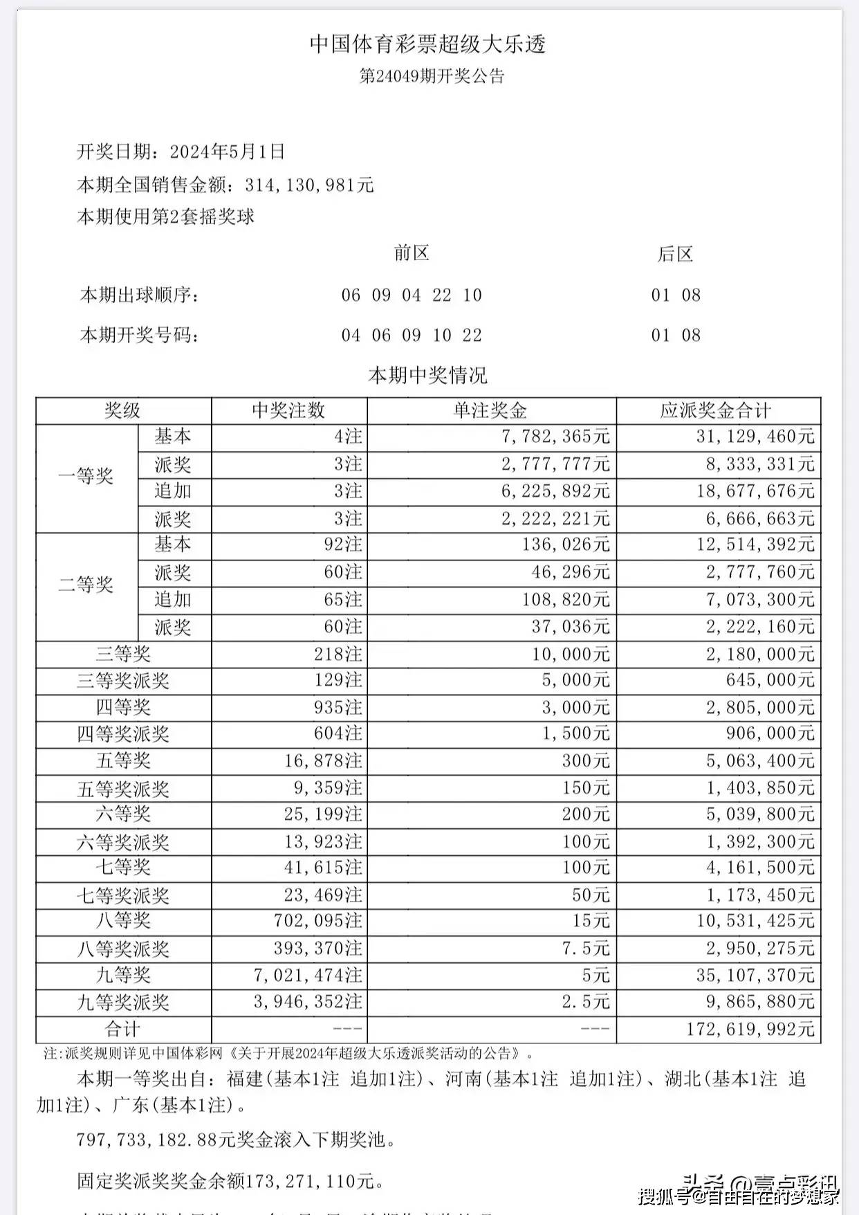 新澳今晚六给彩开奖结果,实地方案验证_QHD92.753