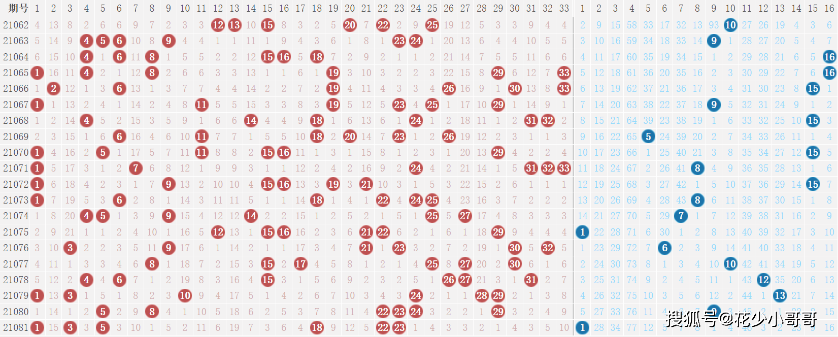 新澳门今晚开奖结果查询,深度策略数据应用_9DM88.811