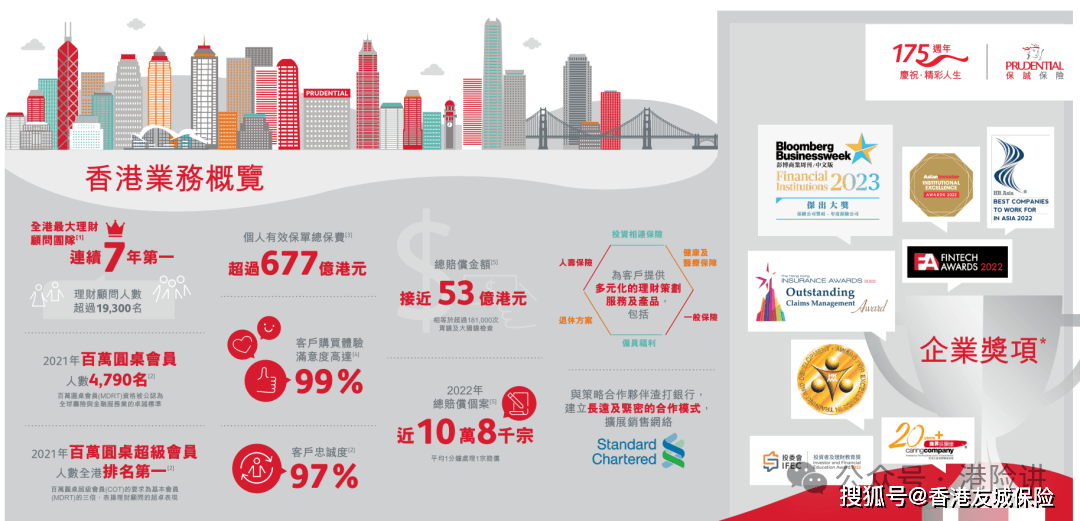 2024年香港管家婆资料图,市场趋势方案实施_户外版77.103