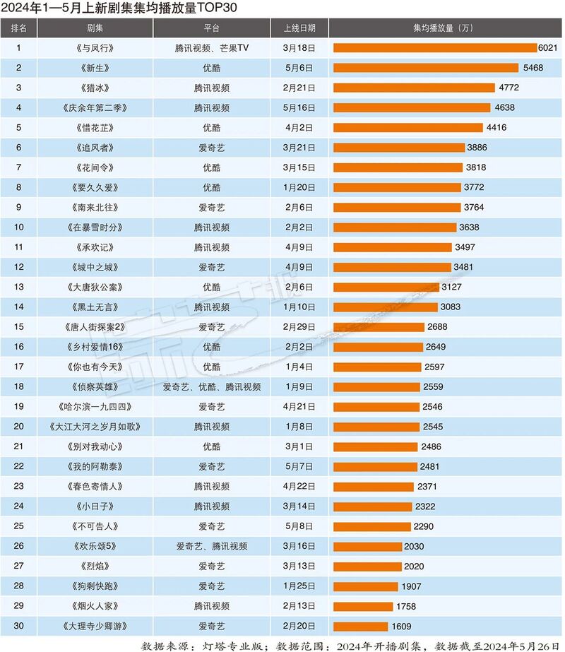 2024年新澳门今晚开奖结果,高效计划设计_LT42.257