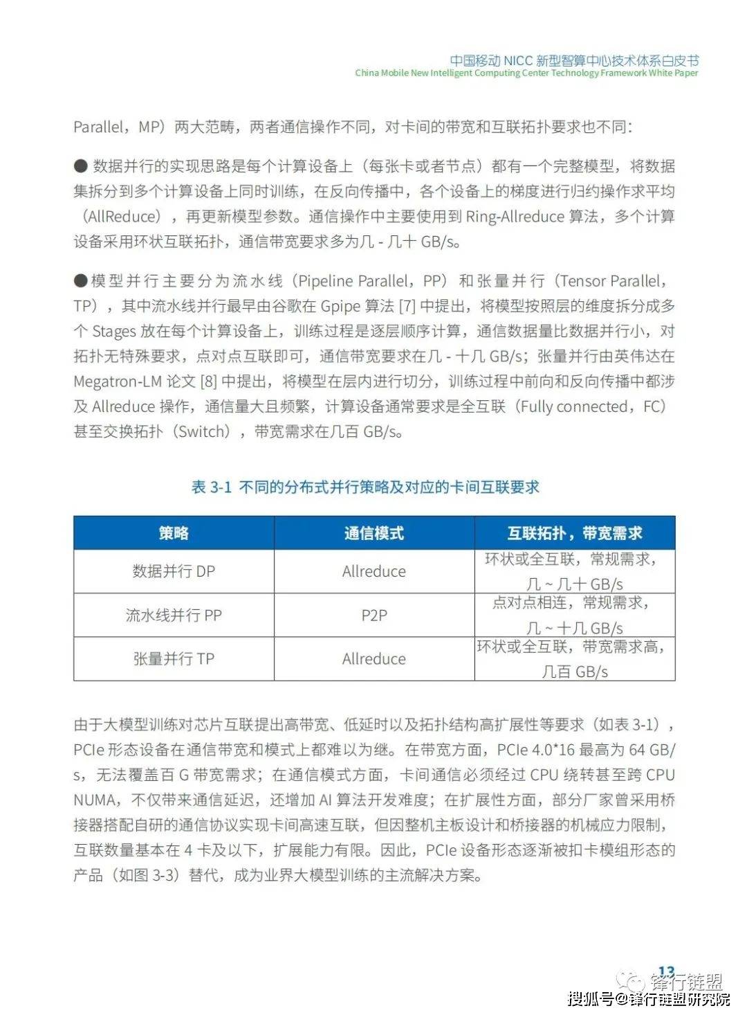 2024新奥门免费资料,仿真实现技术_4K77.590