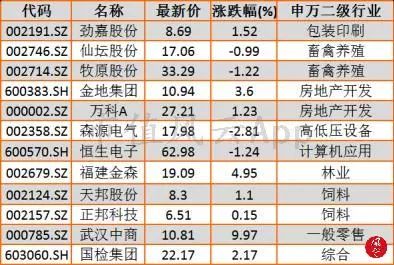 新奥门天天开奖资料大全,全面理解执行计划_黄金版3.236