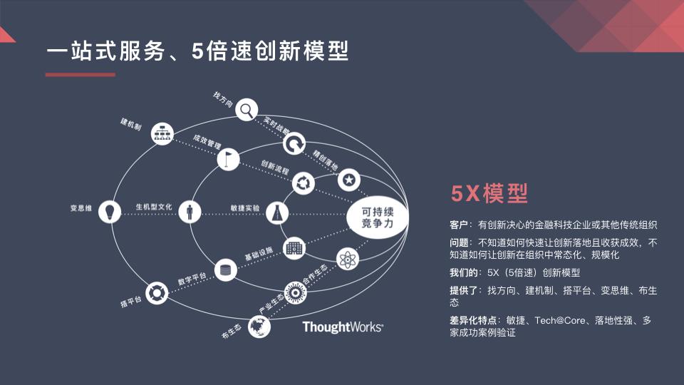 650288.com,创新解读执行策略_旗舰版82.844