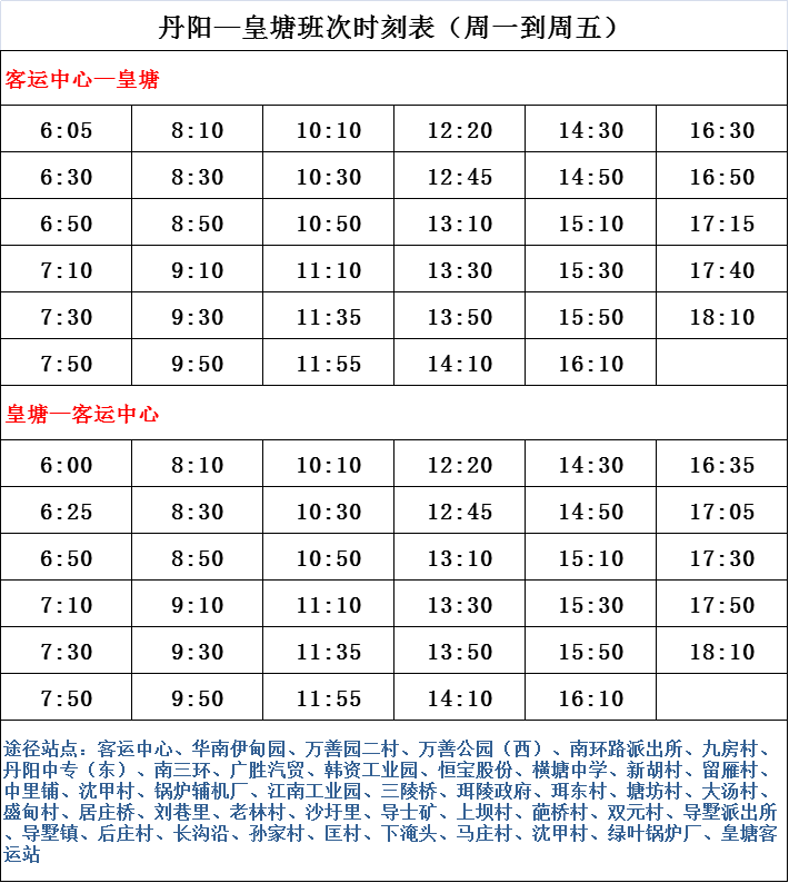 窝窝团最新名单亮相，未来之星的力量与潜力大揭秘