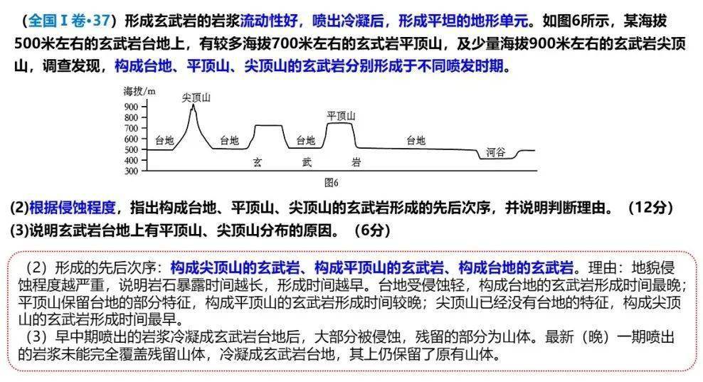 澳门一码一码100准确河南,现状解析说明_Executive48.876