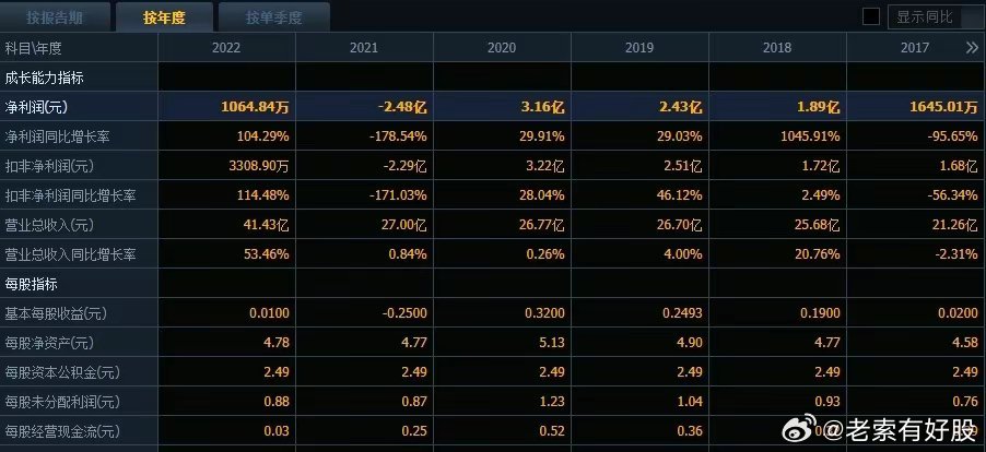 新澳特玛内部资料,收益解析说明_uShop23.489