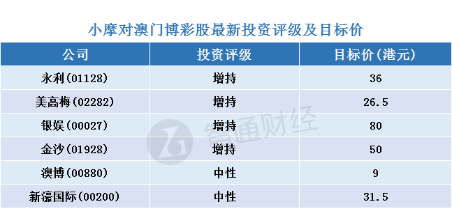 2024新澳门6合彩官方网,具体操作步骤指导_基础版2.229