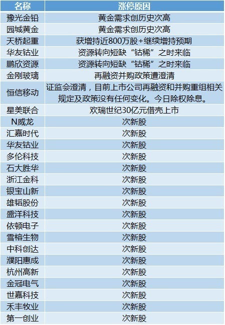 2024新澳今晚资料,科学数据解释定义_轻量版40.135