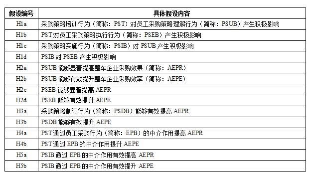 2024澳门历史记录查询,详细解读定义方案_粉丝款15.112