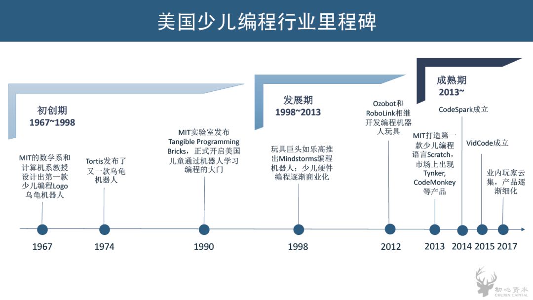 2024年12月 第891页