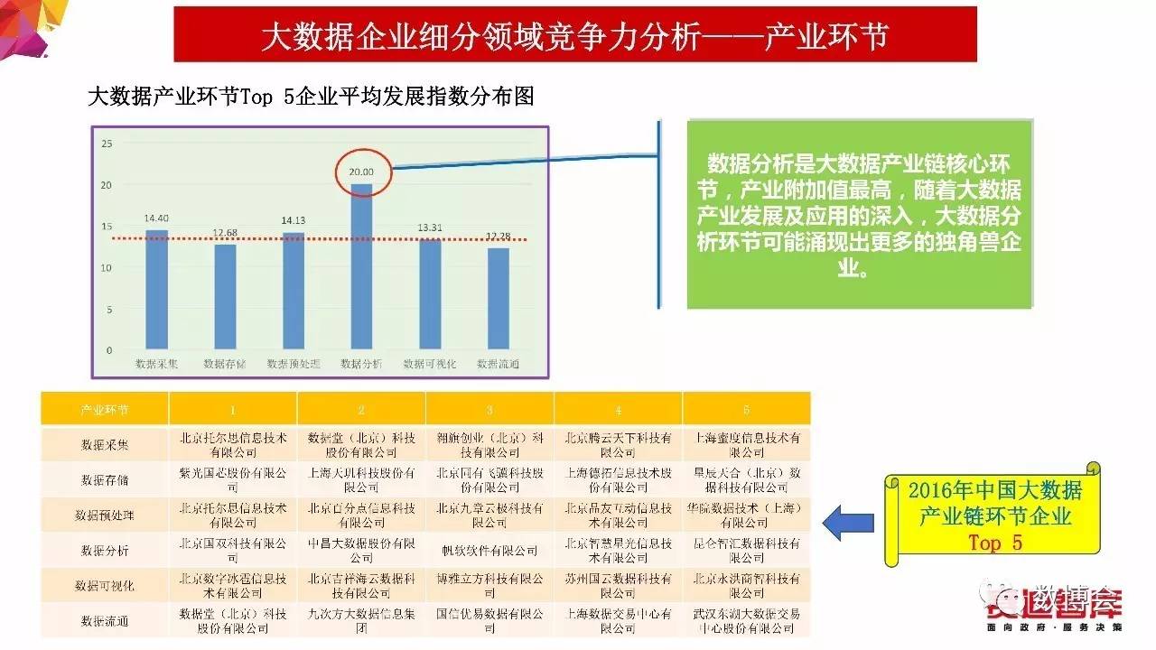 二四六天好彩(944cc)免费资料大全2022,实地数据评估方案_tool86.551