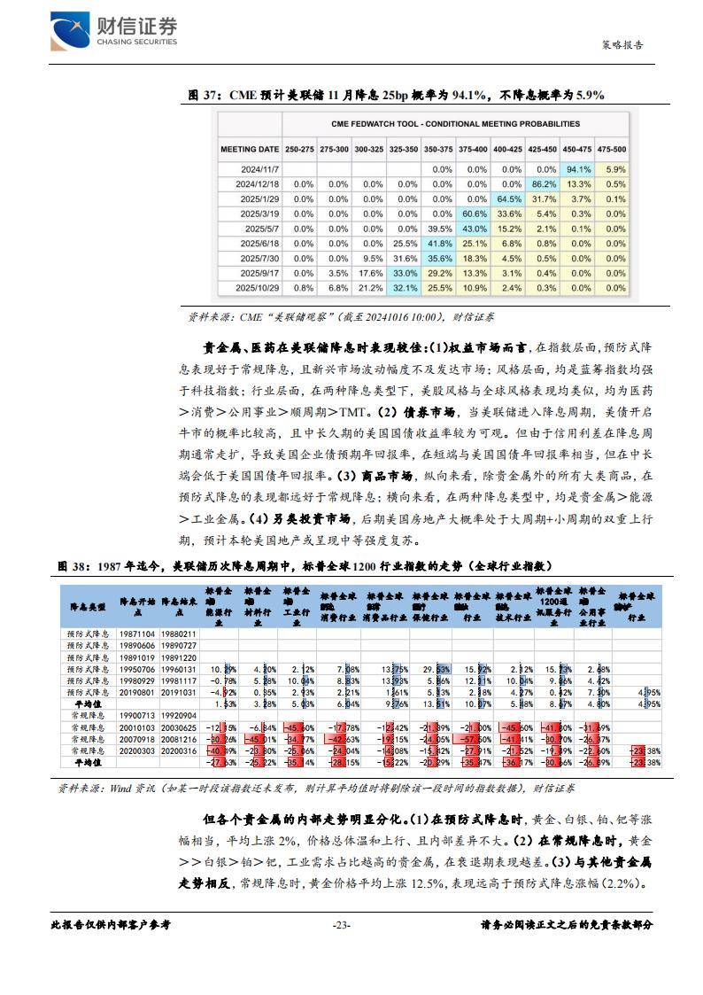 新奥门期期免费资料,市场趋势方案实施_U41.443