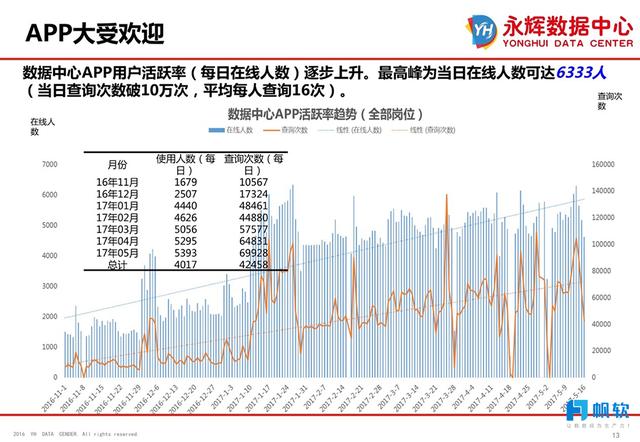 新澳11133,深入数据应用执行_Chromebook98.932