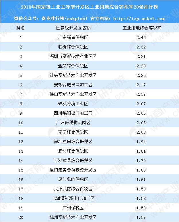 2024年12月 第887页