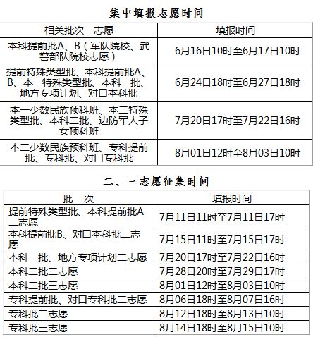 今晚澳门必中24码,灵活执行策略_Advanced40.693