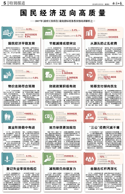 新澳天天开奖资料大全103期,决策资料解释落实_特别版95.420