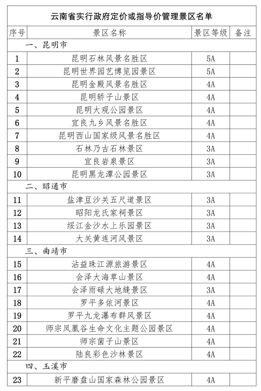 新粤门六舍彩资料正版,可靠性执行方案_10DM197.576