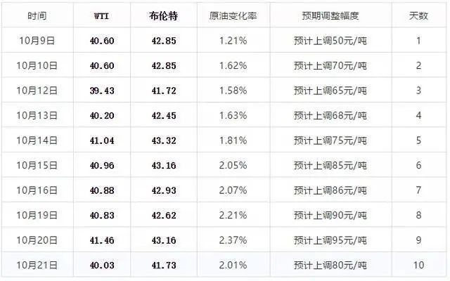 新澳2024今晚开奖结果,完善的执行机制分析_RX版97.153