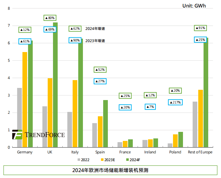 2024澳门六开彩开奖号码,专业研究解析说明_KP13.167