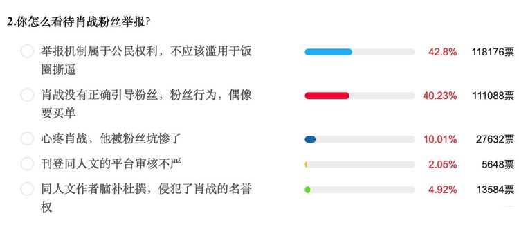 最准一码一肖100%凤凰网,科技成语分析定义_7DM91.980