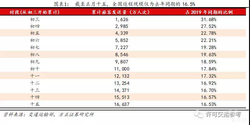 2024新澳三期必出三生肖,深入应用数据解析_铂金版67.921