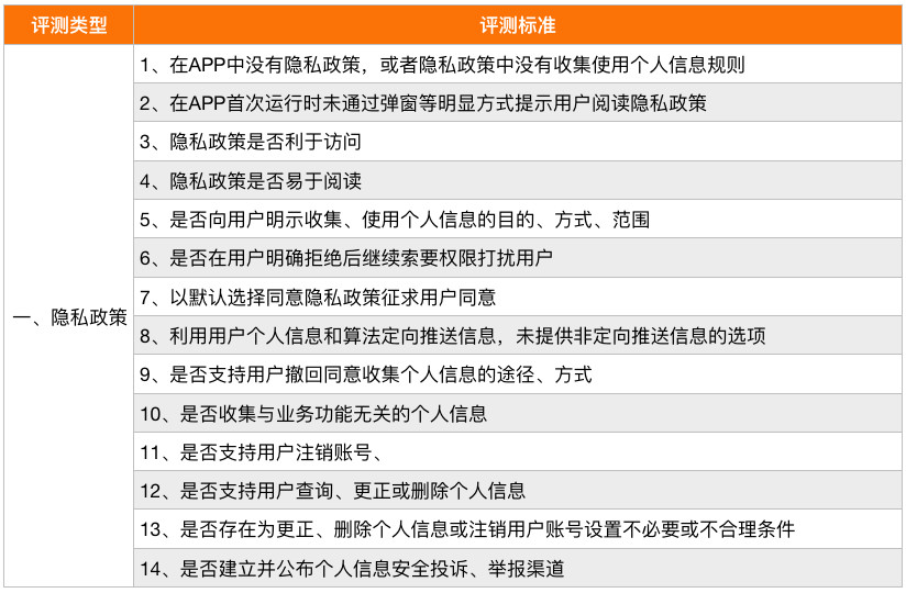 2024新澳门正版挂牌,精细评估说明_运动版49.705