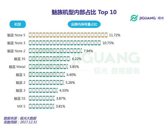 新澳门内部资料精准大全,统计数据解释定义_限量款60.206