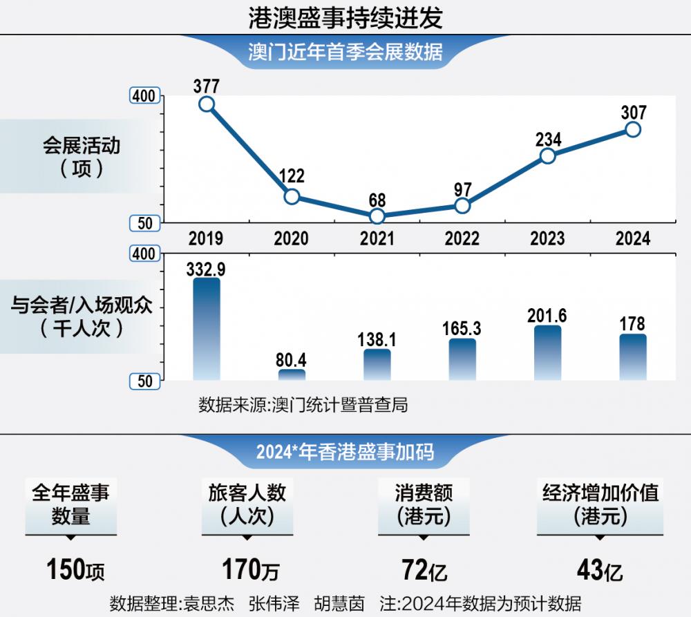 澳门正版资料,深入数据应用执行_X95.505