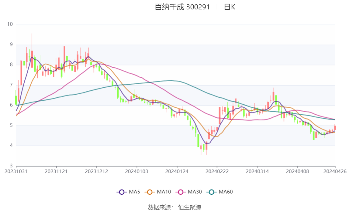 2024澳门正版资料大全,专家分析解释定义_特别款19.352