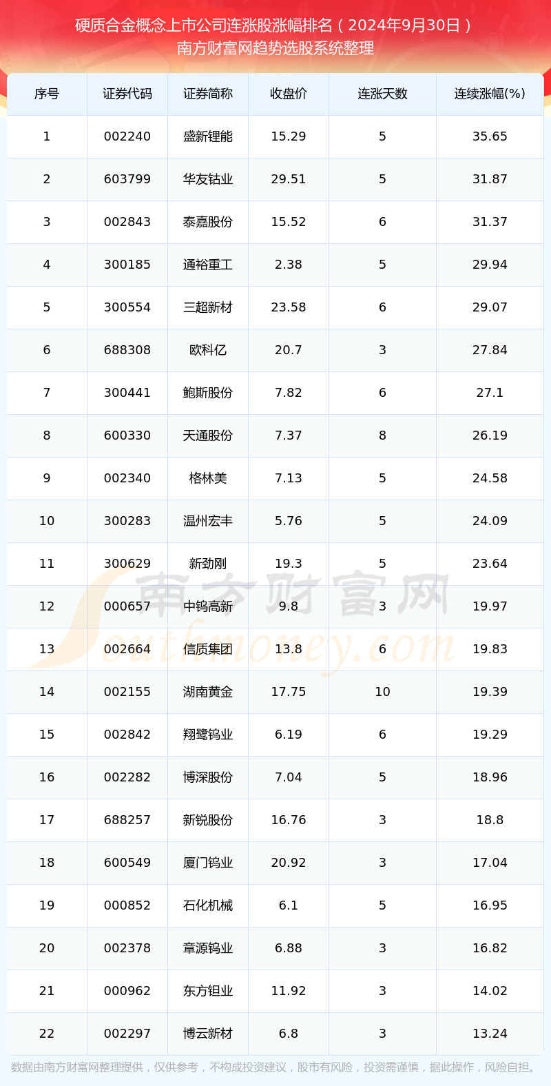 2024年新澳门正版免费大全,收益成语分析定义_增强版62.666