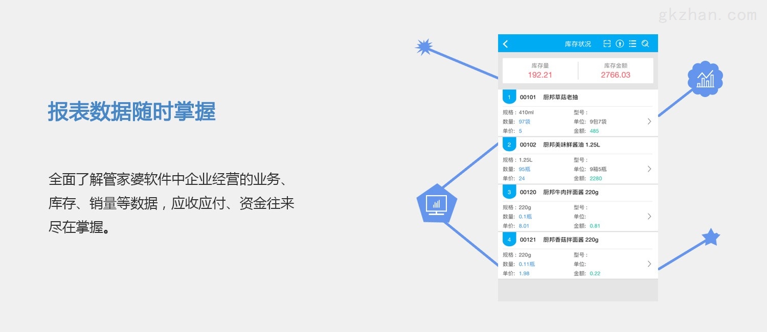 2024年奥门管家婆资料,深层数据应用执行_安卓版35.639