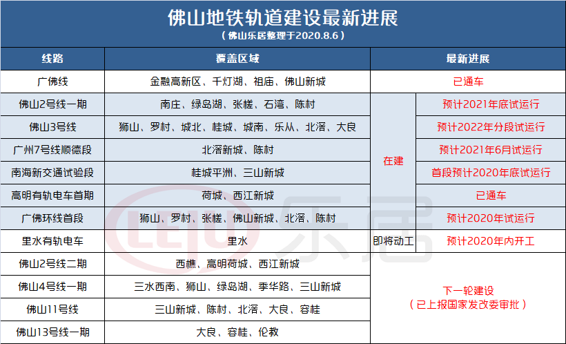 新澳2024今晚开奖结果查询表最新,稳定设计解析_复刻版29.41