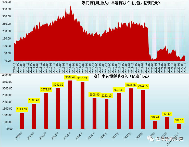 澳门天天彩期期精准龙门客栈,全面数据应用实施_XP77.681